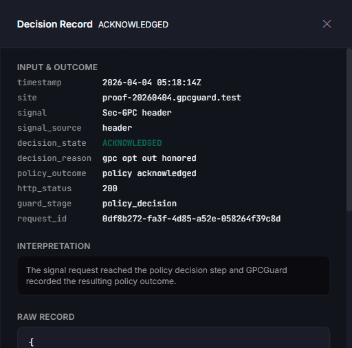 Real GPCGuard decision record screenshot from a test site showing an acknowledged signal outcome.